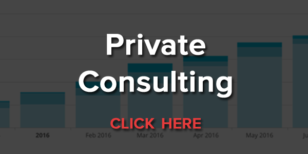 Private Marketing Consulting Coaching Ray Corcoran
